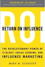 ROI: Why Your Klout Score Matters