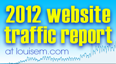 Website Traffic Report: From 6 to 1,200 Visits a Day in 2012 - Louise ...