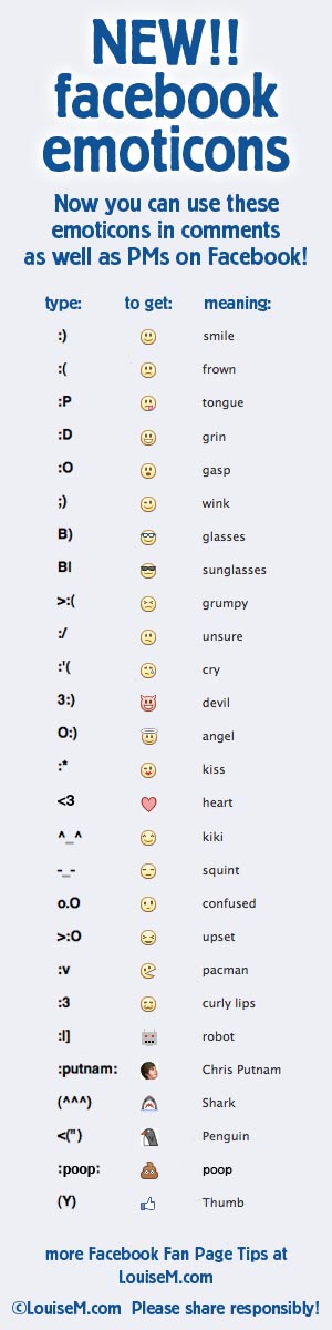 Meanings of WhatsApp Emoji Faces and WhatsApp Symbols That Will Surprise You