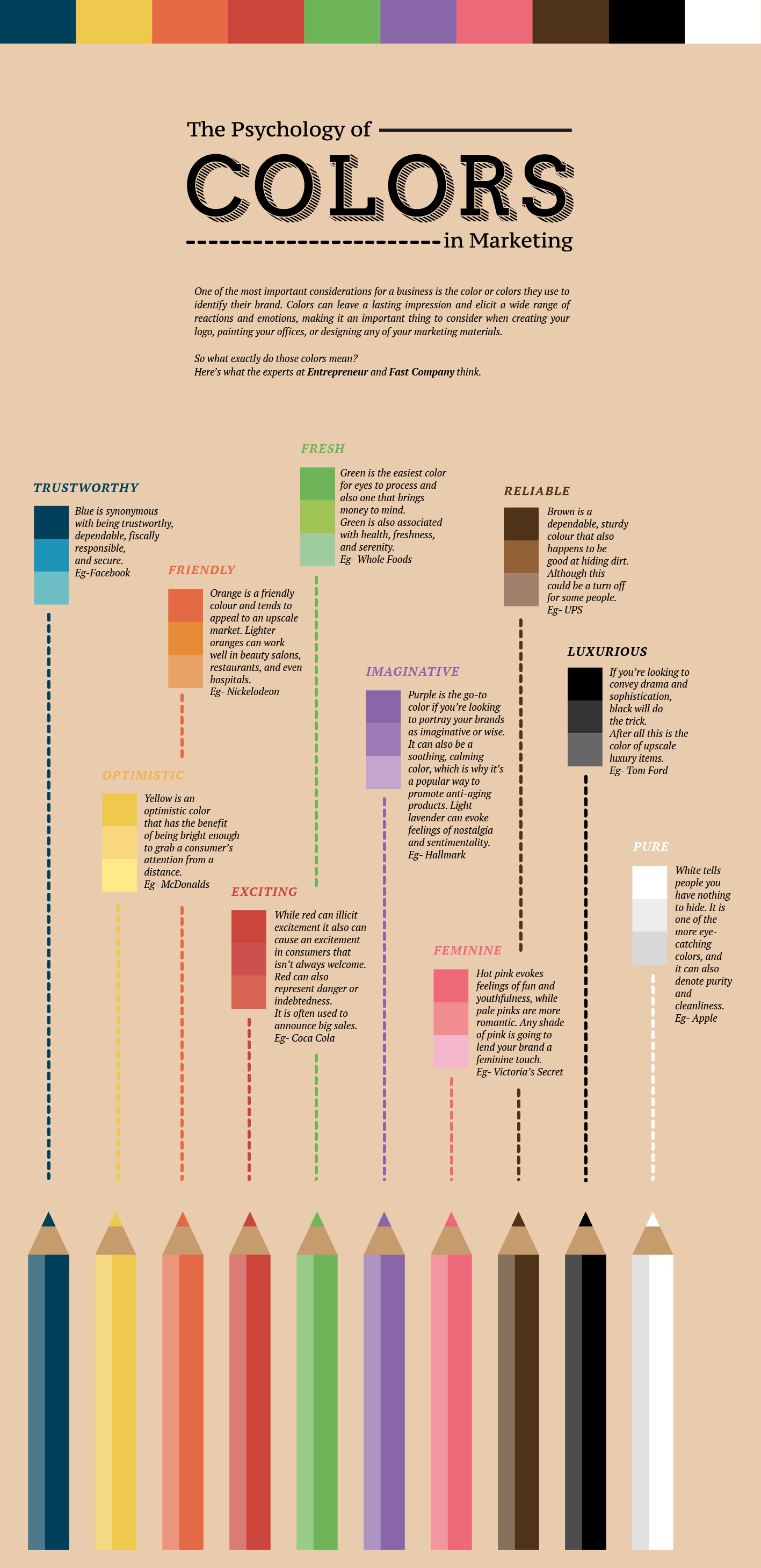 The Effect Of Color On Your Thinking