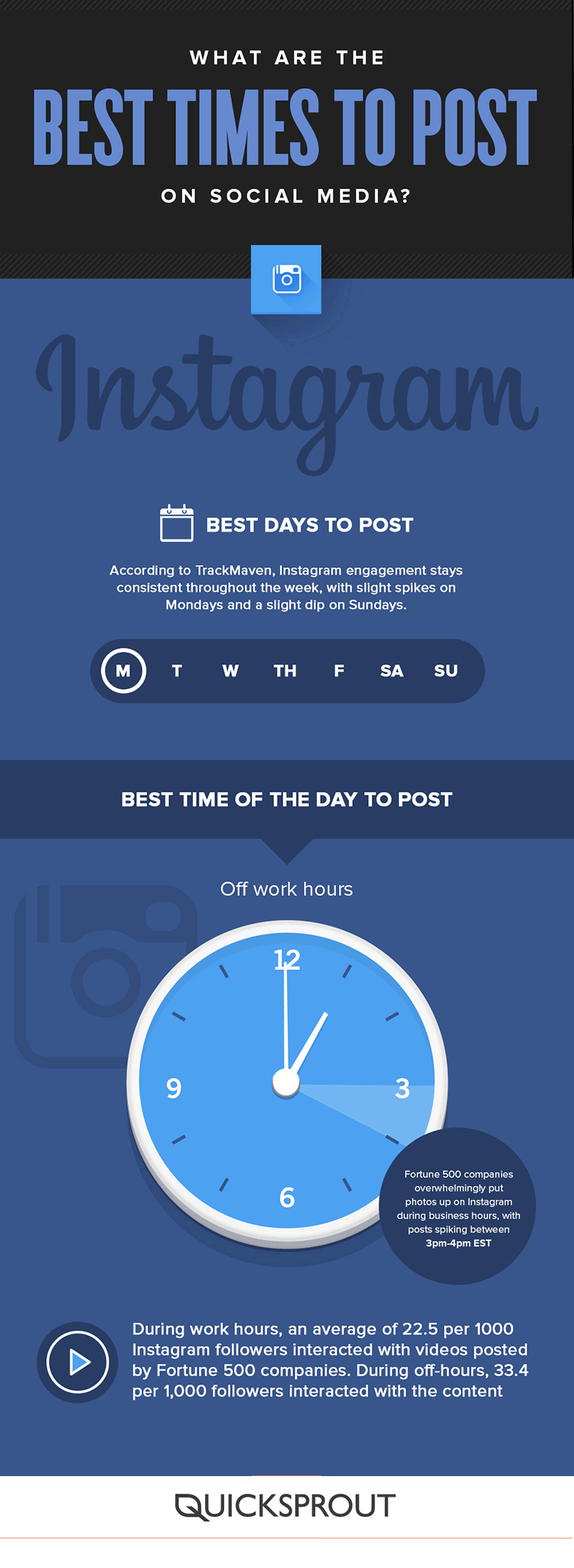 What's the Best Time to Post on Instagram? Infographic