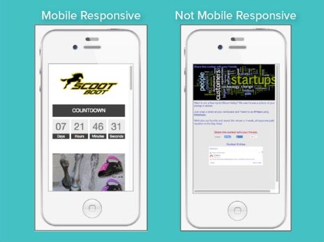 In 2016 it’s imperative that your social contest page is mobile-optimized. This means that it’s responsive, not just viewable, on mobile devices.