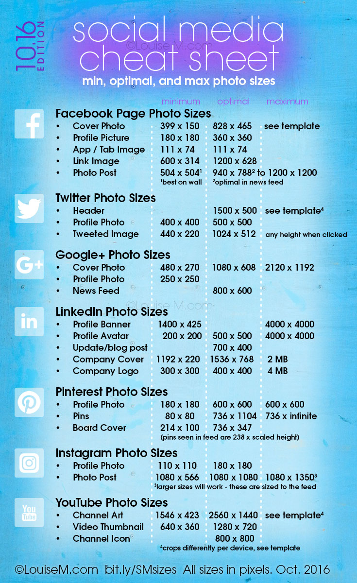 Social Media Cheat Sheet 2016: Must-Have Image Sizes! - 735 x 1200 jpeg 268kB