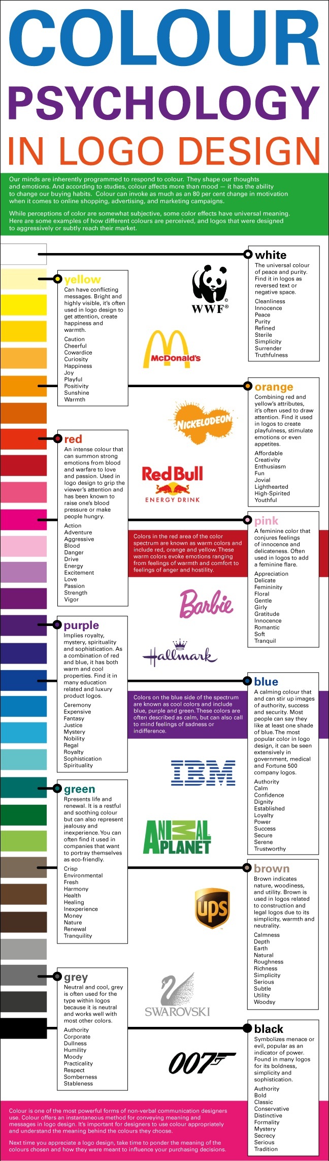 color psychology brand colors infographic