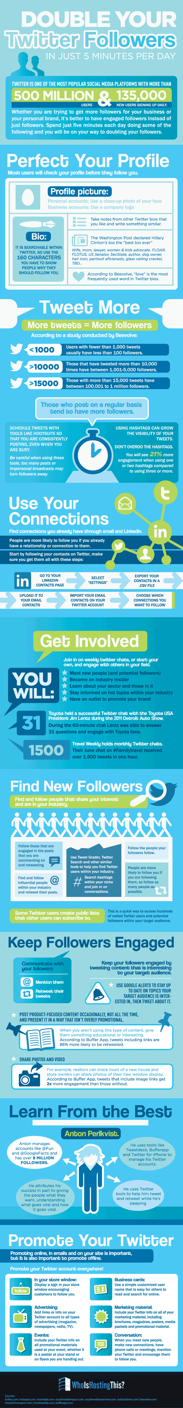 How to Get More Twitter Followers Infographic