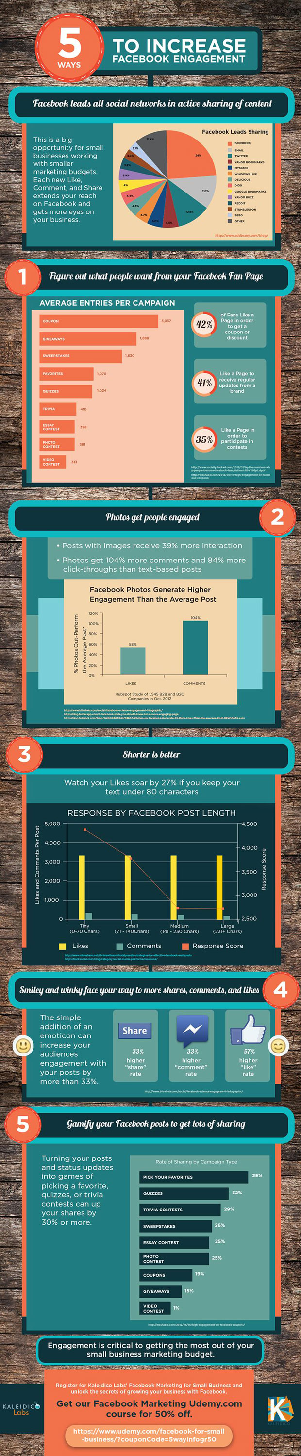 5 Clever Ways to Increase Facebook Engagement: Infographic