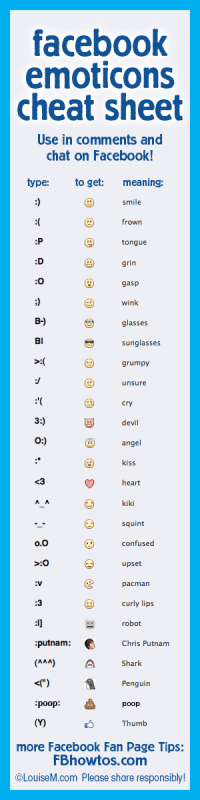 Facebook Emoticons List Infographic & Copy/Paste Text | LouiseM