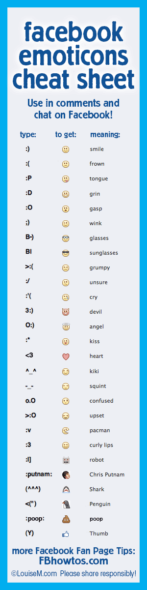 Facebook Emoticons Full List for Comments
