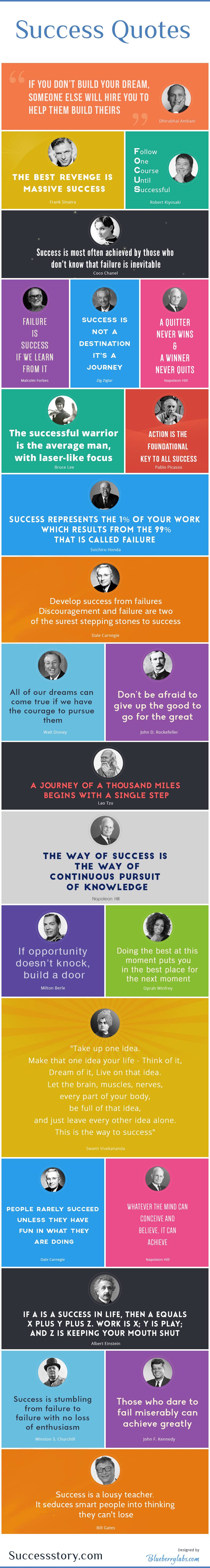 success quotes infographic