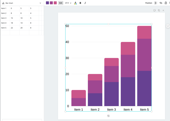 edit colors on Canva chart