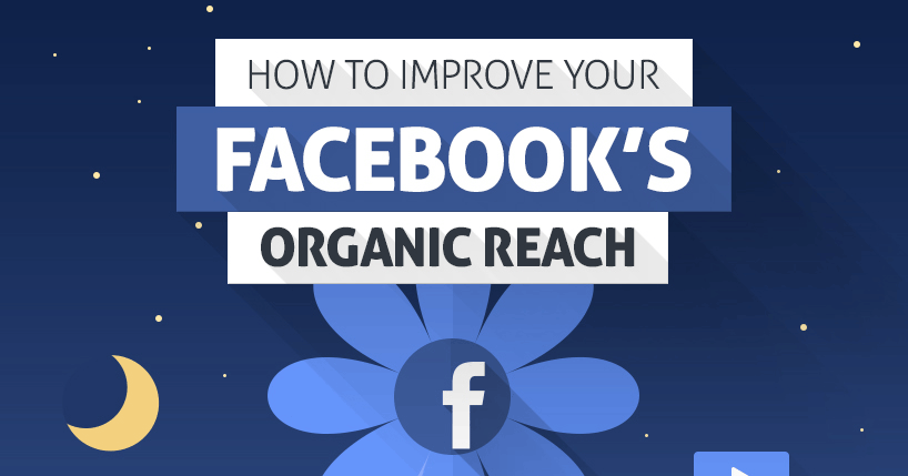 Organic reach что это