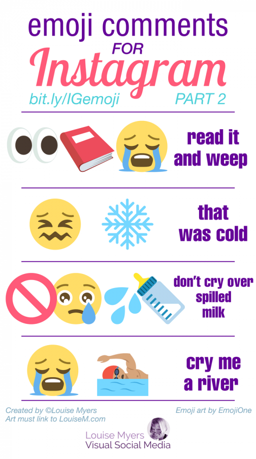 100 Most Popular Emojis on Instagram for Killer Comments