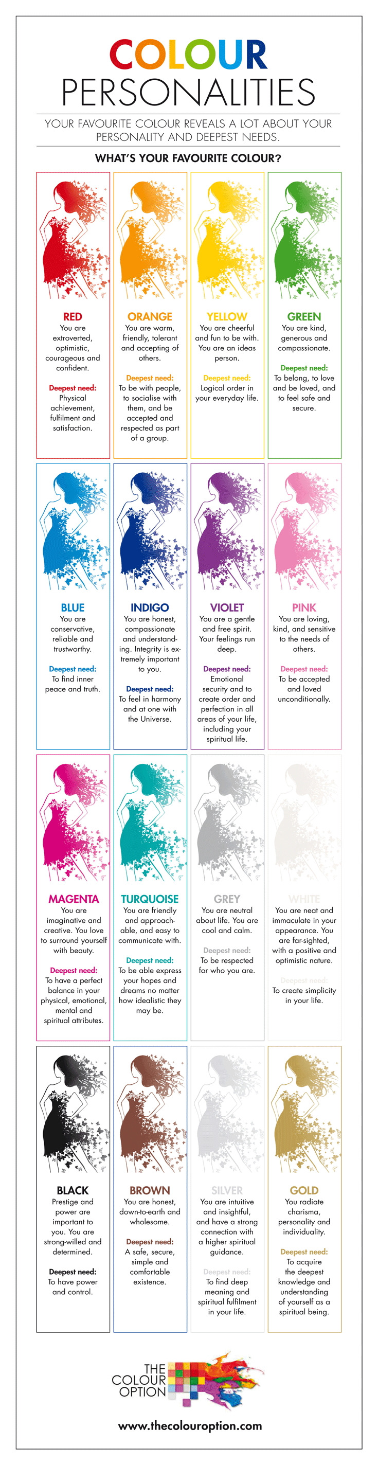 favorite color personality test infographic