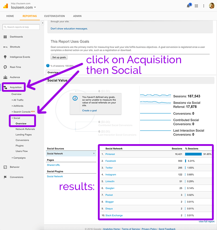 Click on Acquisition in the left column, and then Social, to see the aggregate numbers from each social platform.