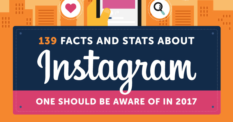 Instagram Stats You Need To Know For Success In 2019