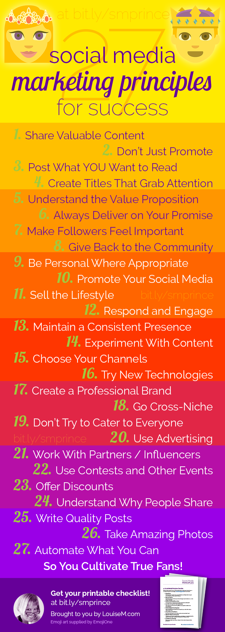 27 Social Media Principles You MUST Know to Succeed Online - 736 x 2060 png 282kB