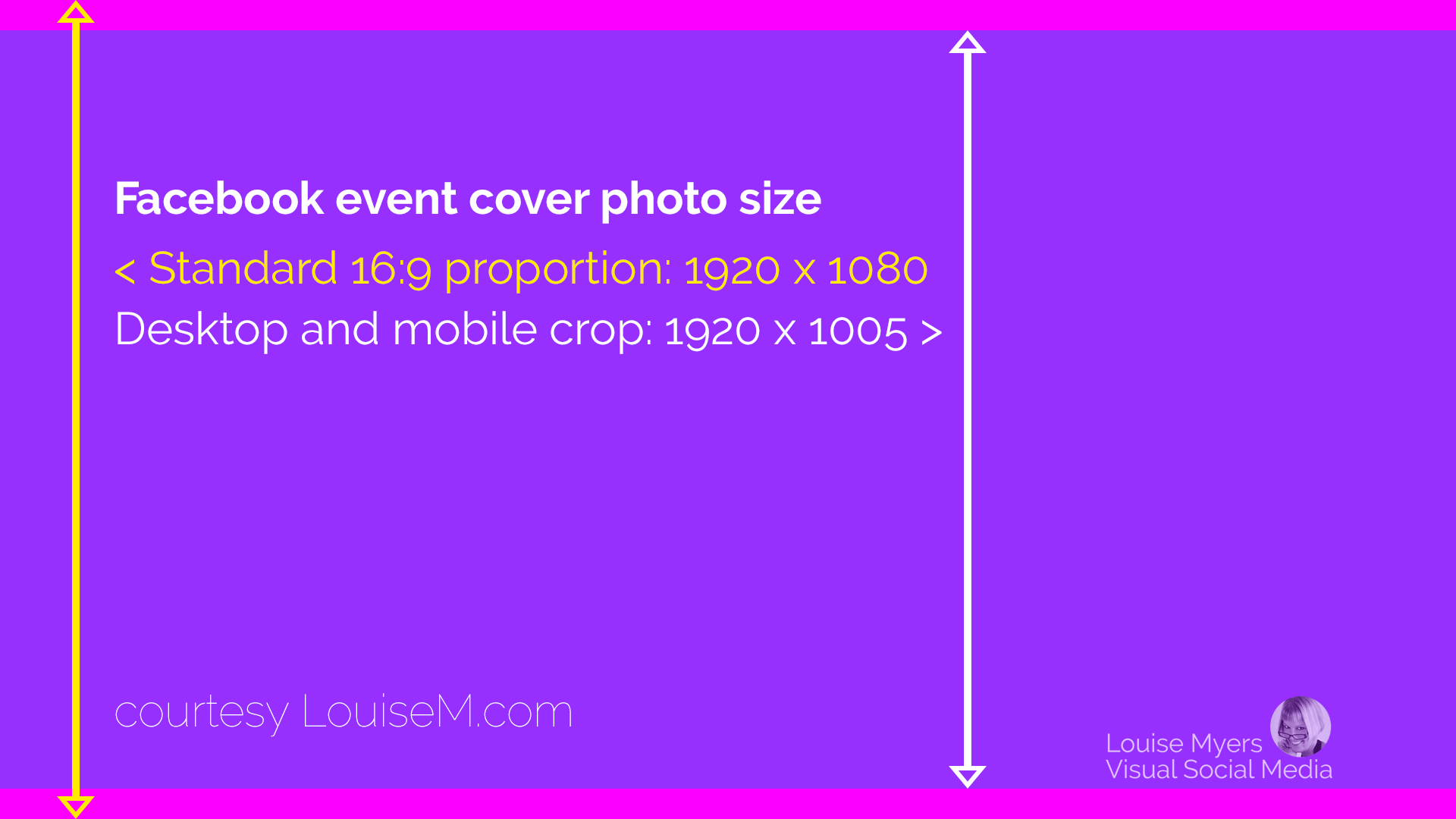 What #39 s the Correct Facebook Event Image Size? 2019 Update