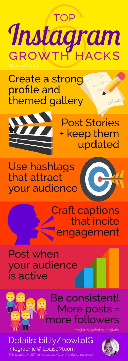 11 Ways to Grow your Instagram You Can’t Miss in 2022 | LouiseM