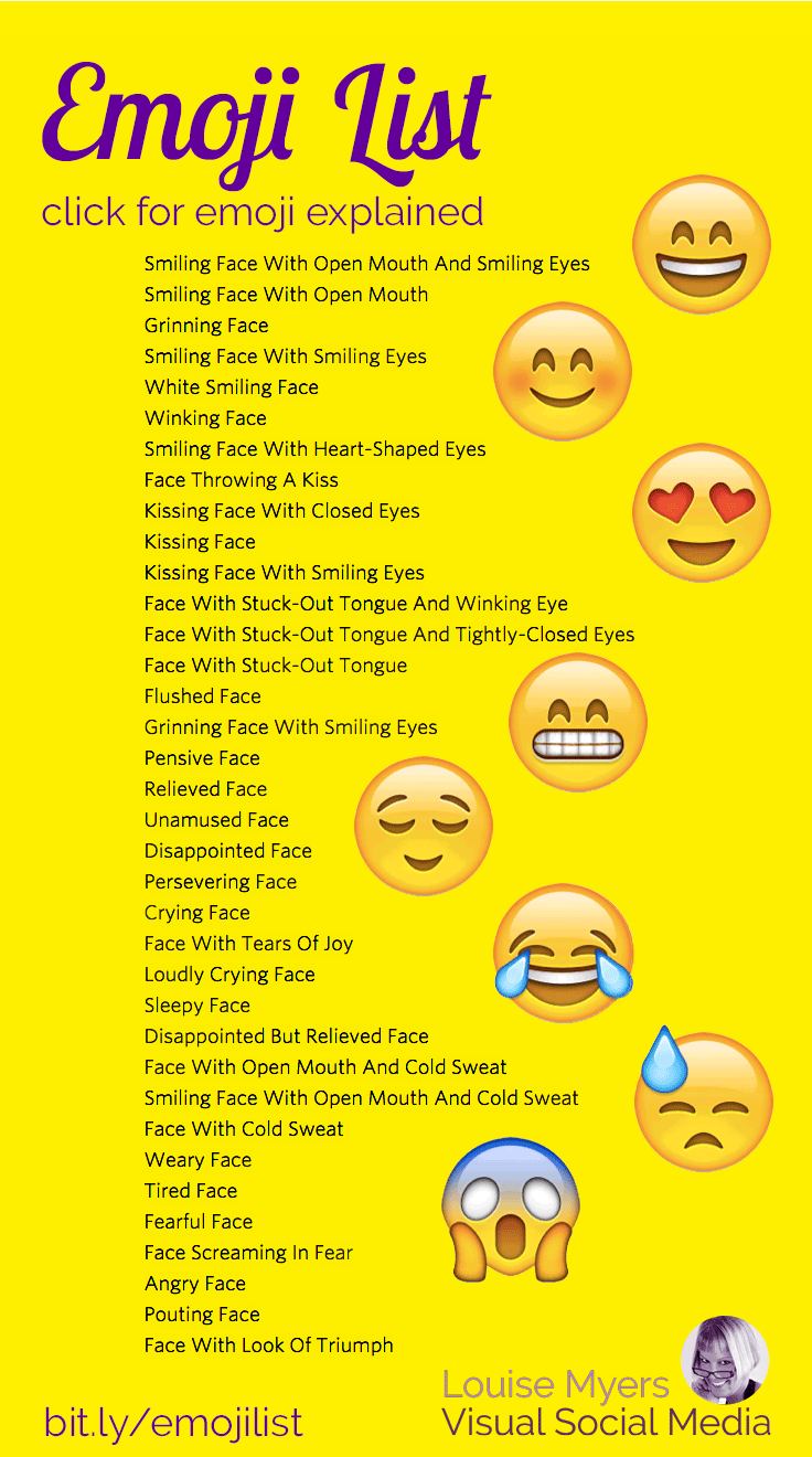 Genius List Of Emoji Names Meanings And Art