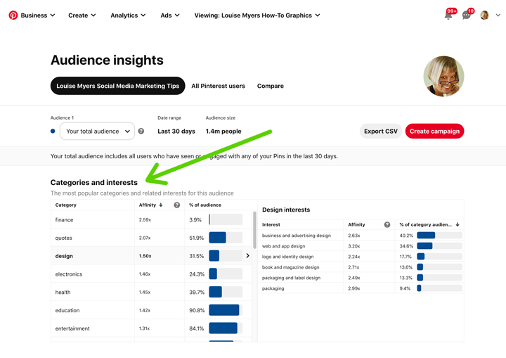 pinterest audience insights screenshot