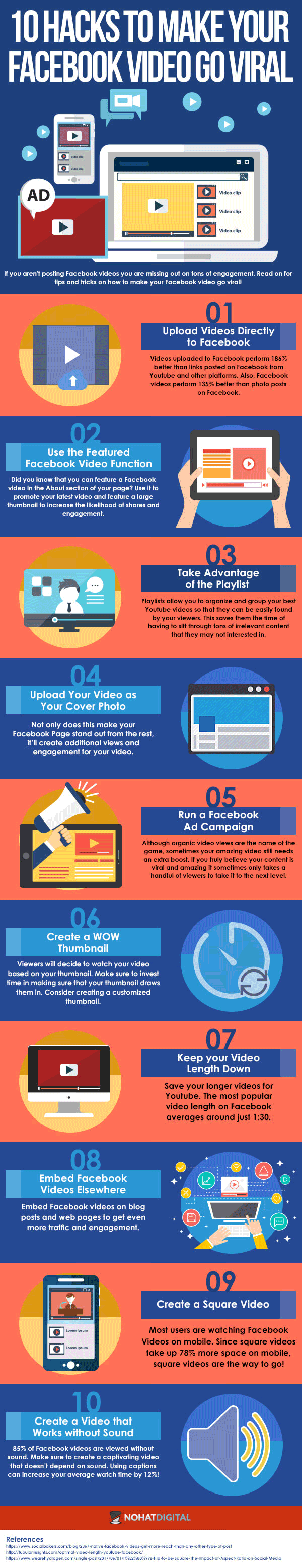 10 hacks to make your Facebook video go viral infographic