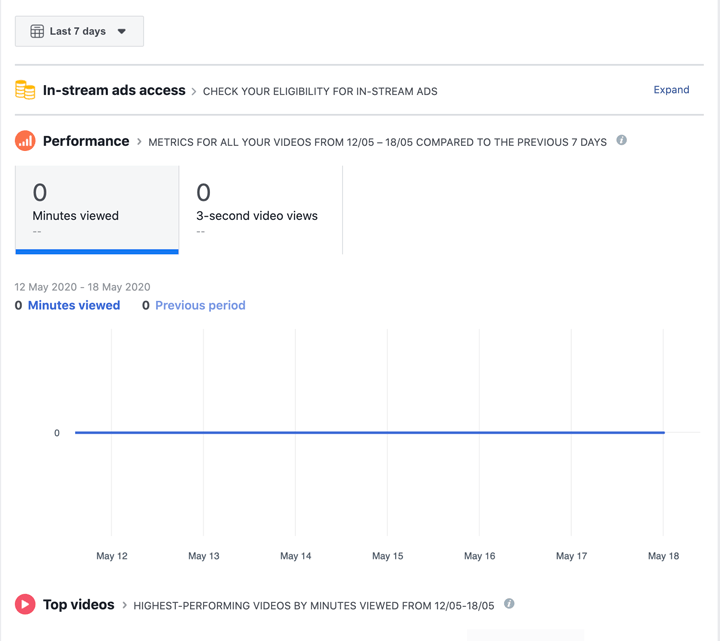 facebook page video insights