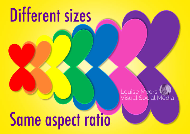 There's a difference between size and aspect ratio.