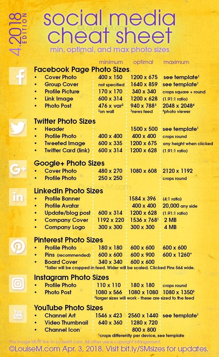 social media cheat sheet sizes