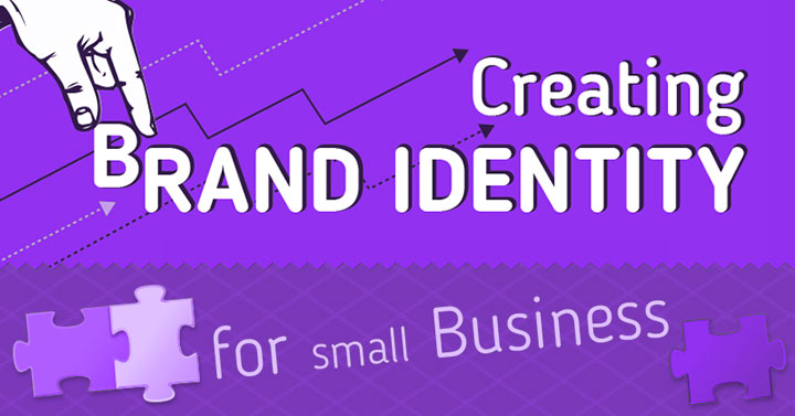 This Is How To Create A Brilliant Brand Identity Infographic Laptrinhx 3794