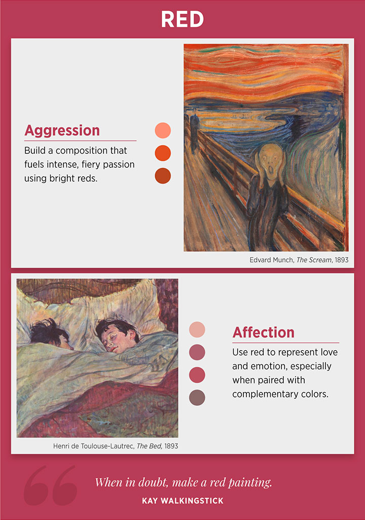 Red paintings with their color meaning and emotions.