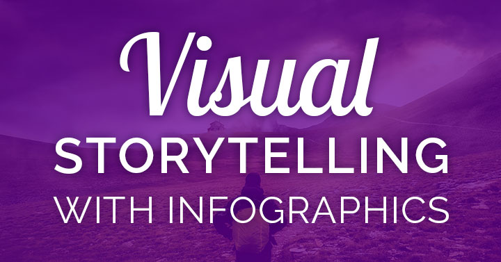 How to Use Visual Storytelling When You Have Lots to Say