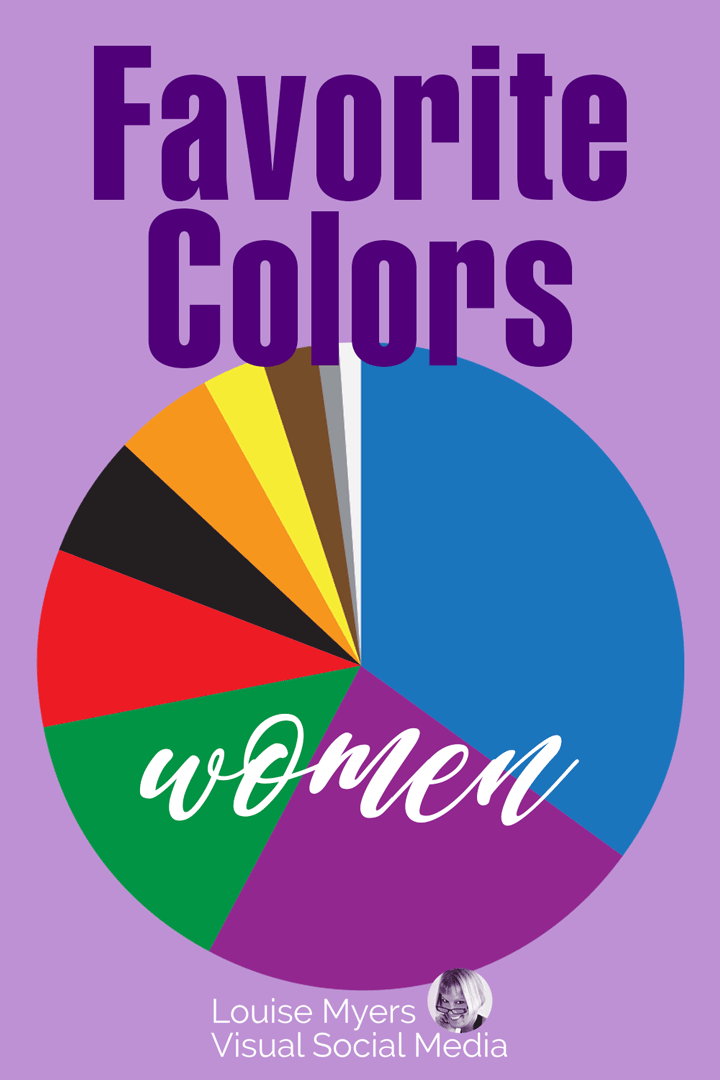 women's favorite colors pinnable pie chart.