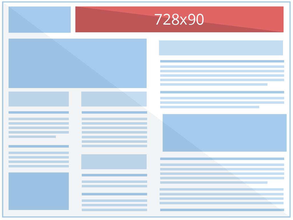 Google Display Ad Sizes Everything You Need To Know