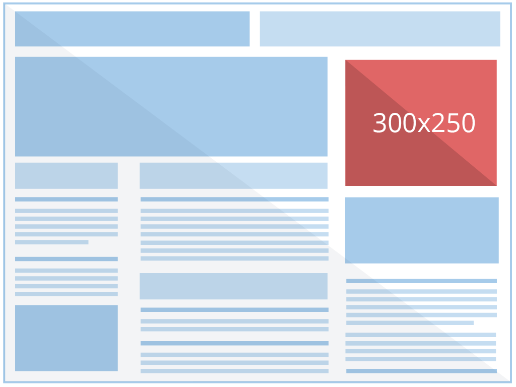 Google Display Ad Sizes 2023: Everything You Need to Know | LouiseM