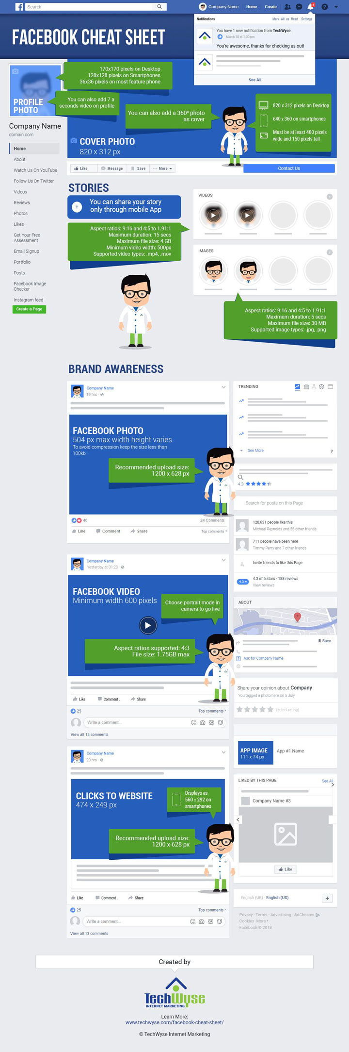 The Latest Facebook Image Dimensions 2019 Infographic - 