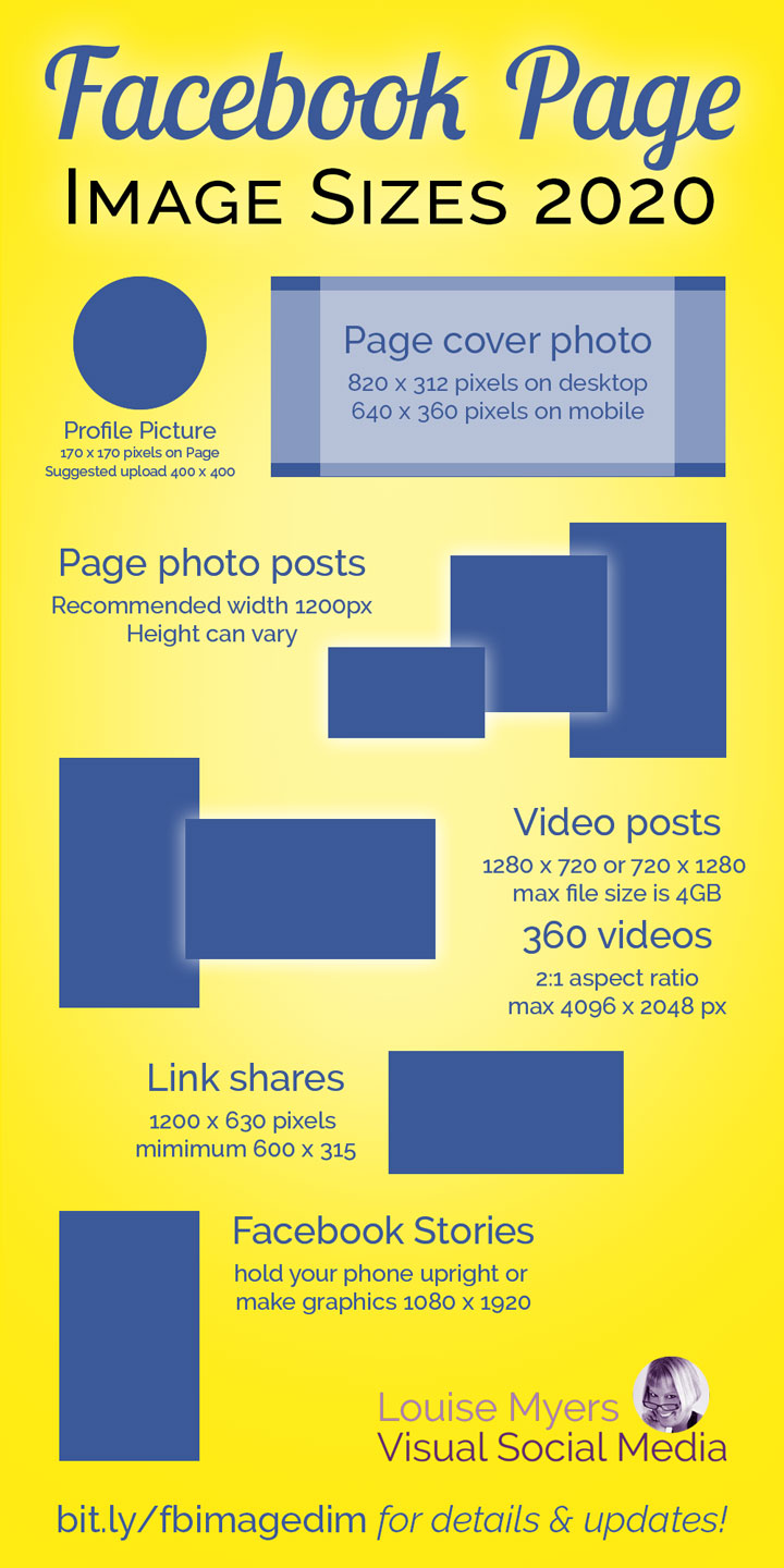 Facebook page image dimensions 2020