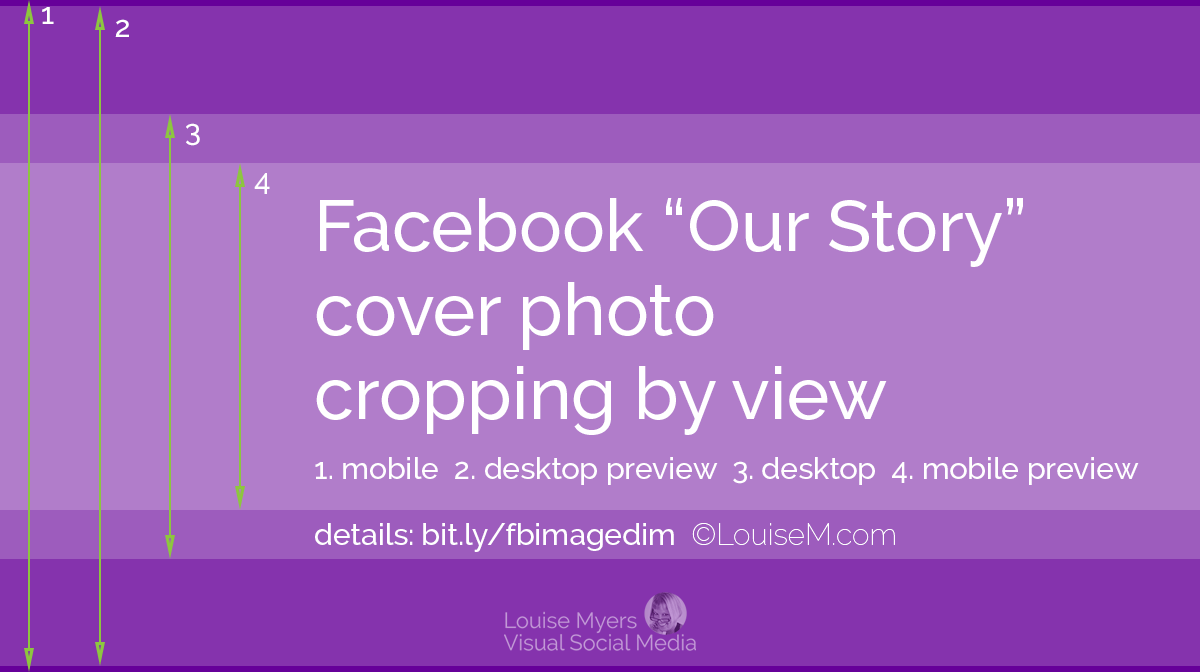 Facebook “Our Story” cover photo size template