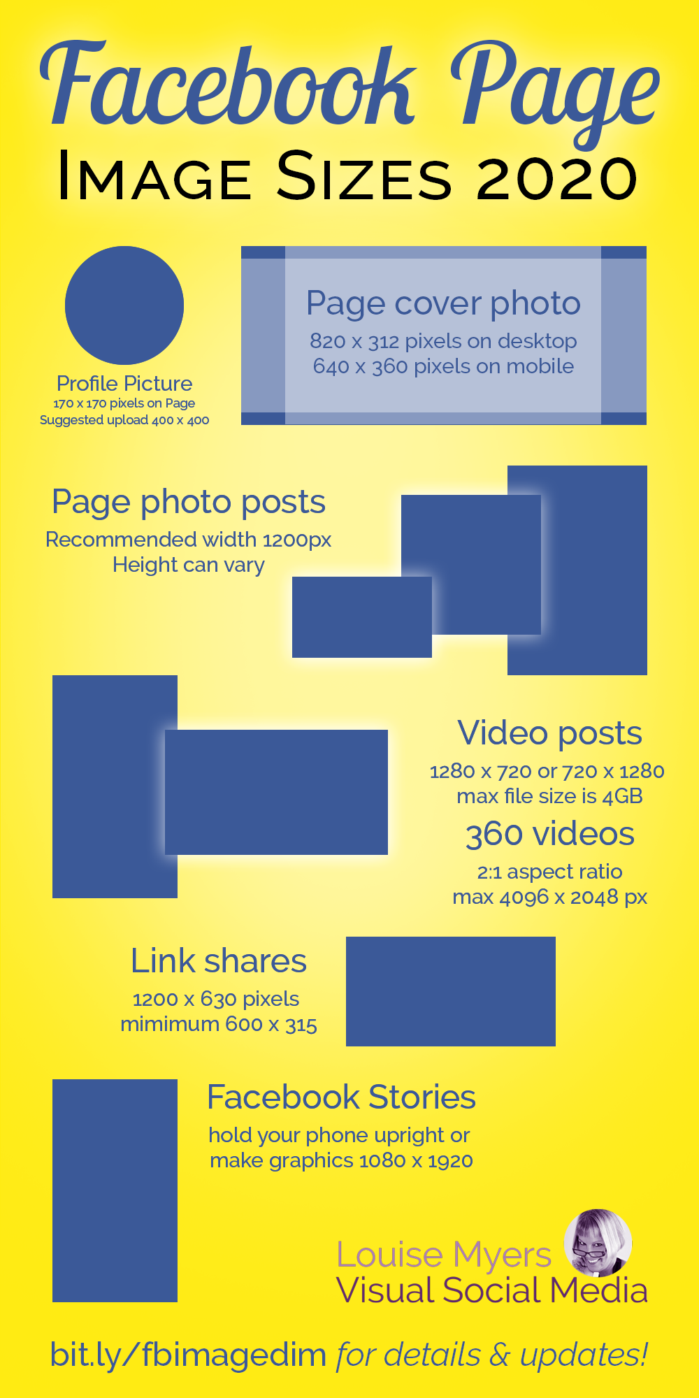 Facebook Cheat Sheet Image Size And Dimensions Infographic Images