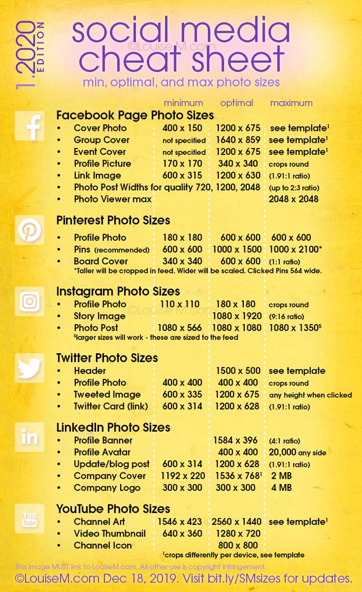 Social Media cheat sheet listing image sizes for Facebook, Pinterest, Instagram, Twitter, LinkedIn, YouTube