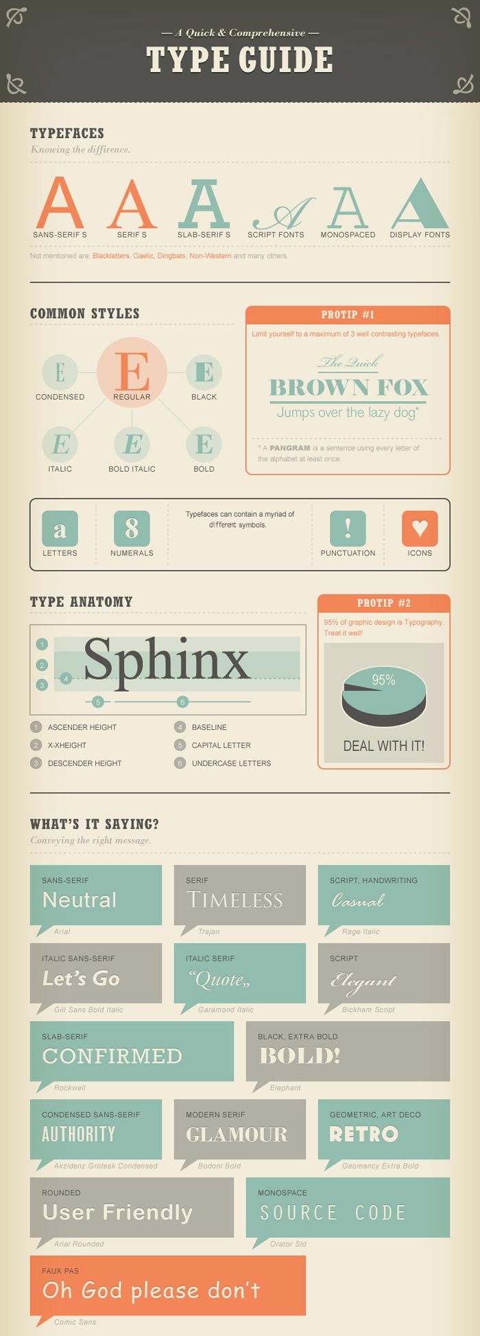 Type Guide: What Fonts Say About Your Business