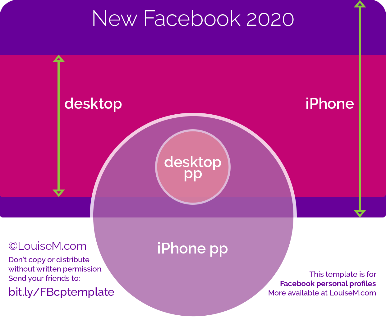 Facebook Banner Size Template