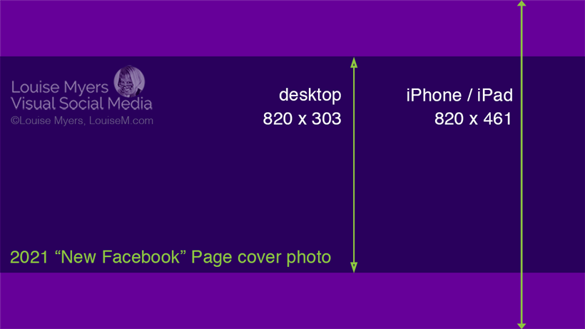 Featured image of post Facebook Cover Photo Size Mobile / With the default size of 820 x 312 on desktops and 640 x 360 on smartphones, the cover image is one of the most visible pictures on facebook.