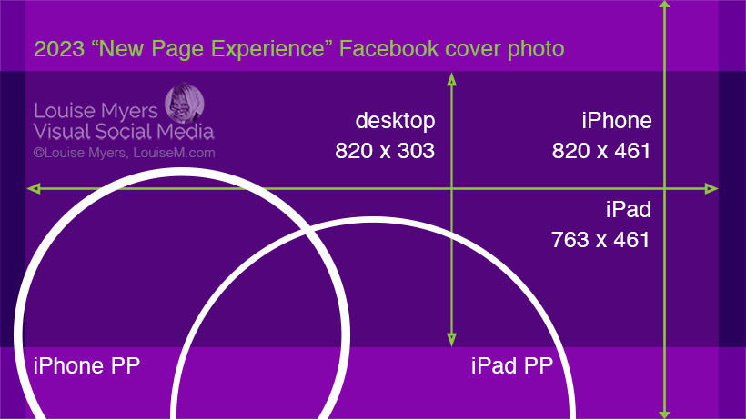 Facebook Cover Photo template for mobile and desktop, 2023 version.