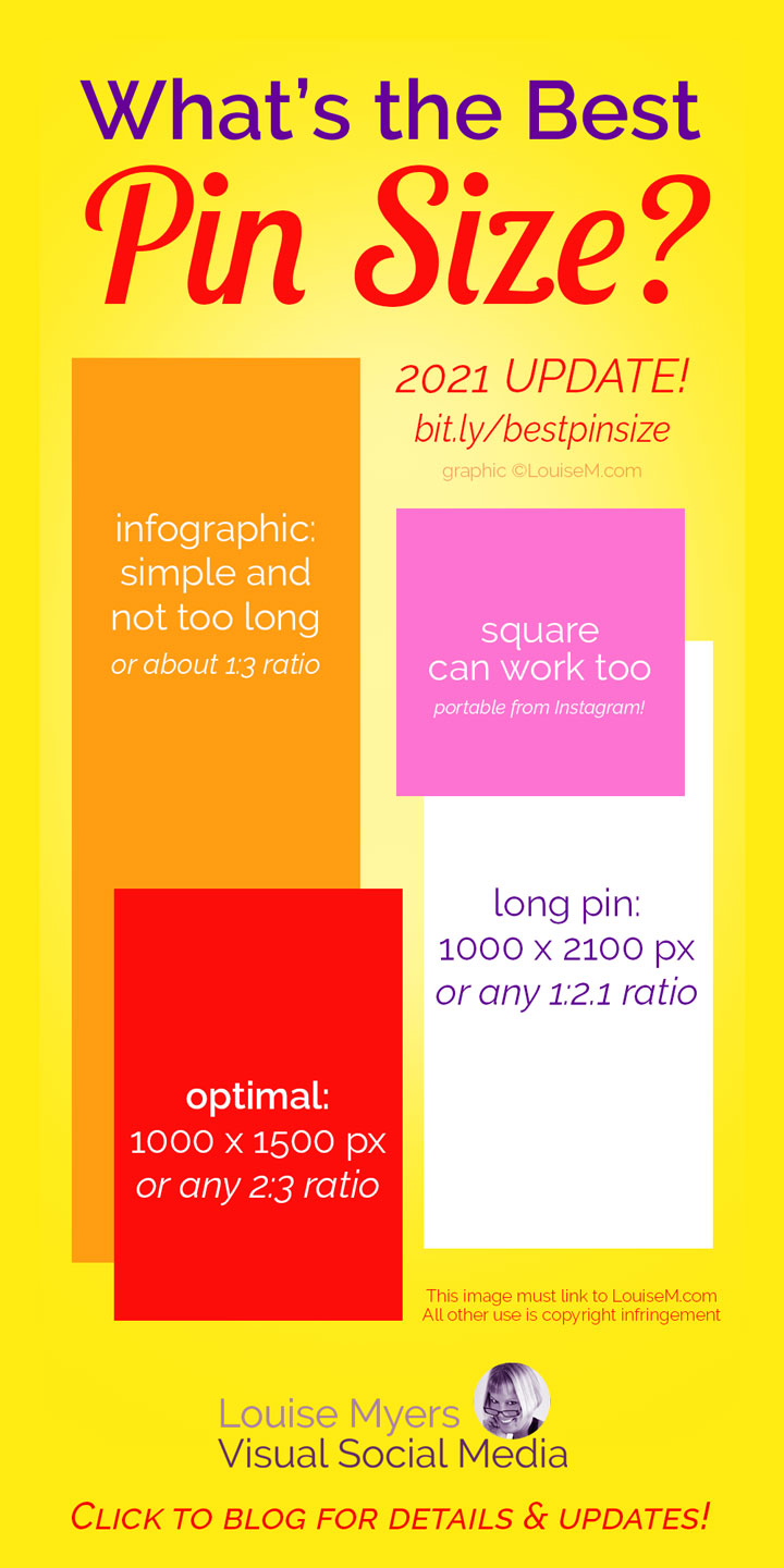 best Pinterest Pin sizes infographic