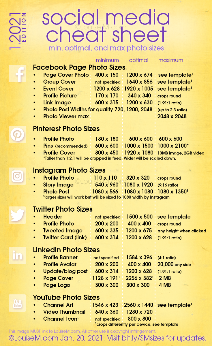 Social Media Image Sizes Dimensions Cheat Sheet Socia