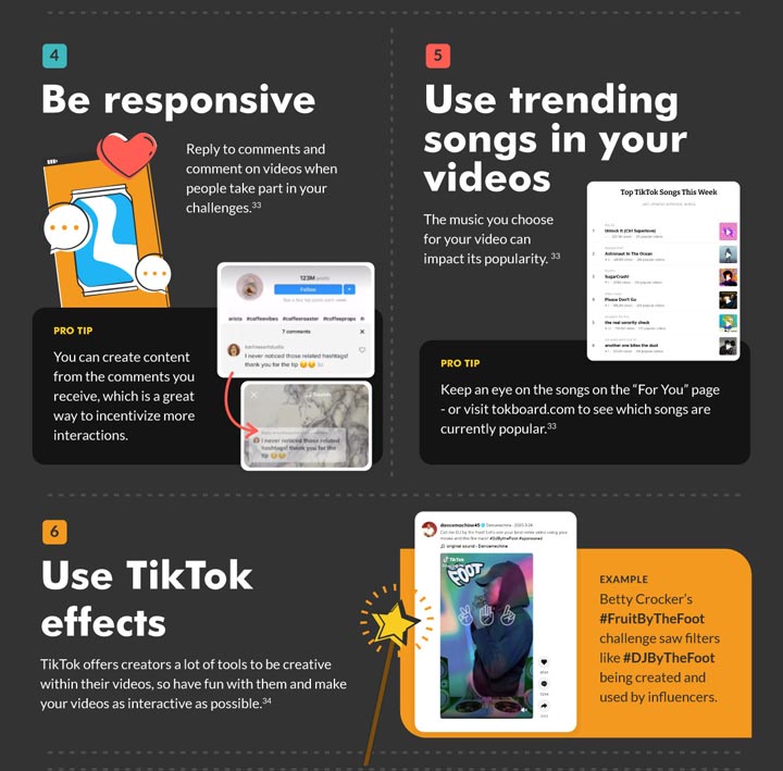 more tiktok best practices songs effects graphic.