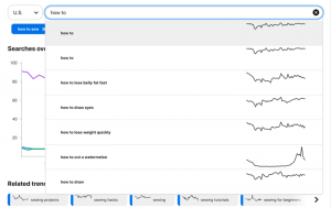 How To Use The Pinterest Trends Tool To Create Content Pinners Love ...