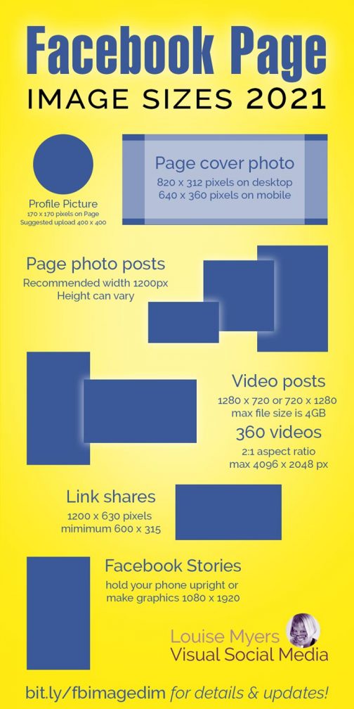 Facebook Image Dimensions 2021: Every Size You Need | LouiseM