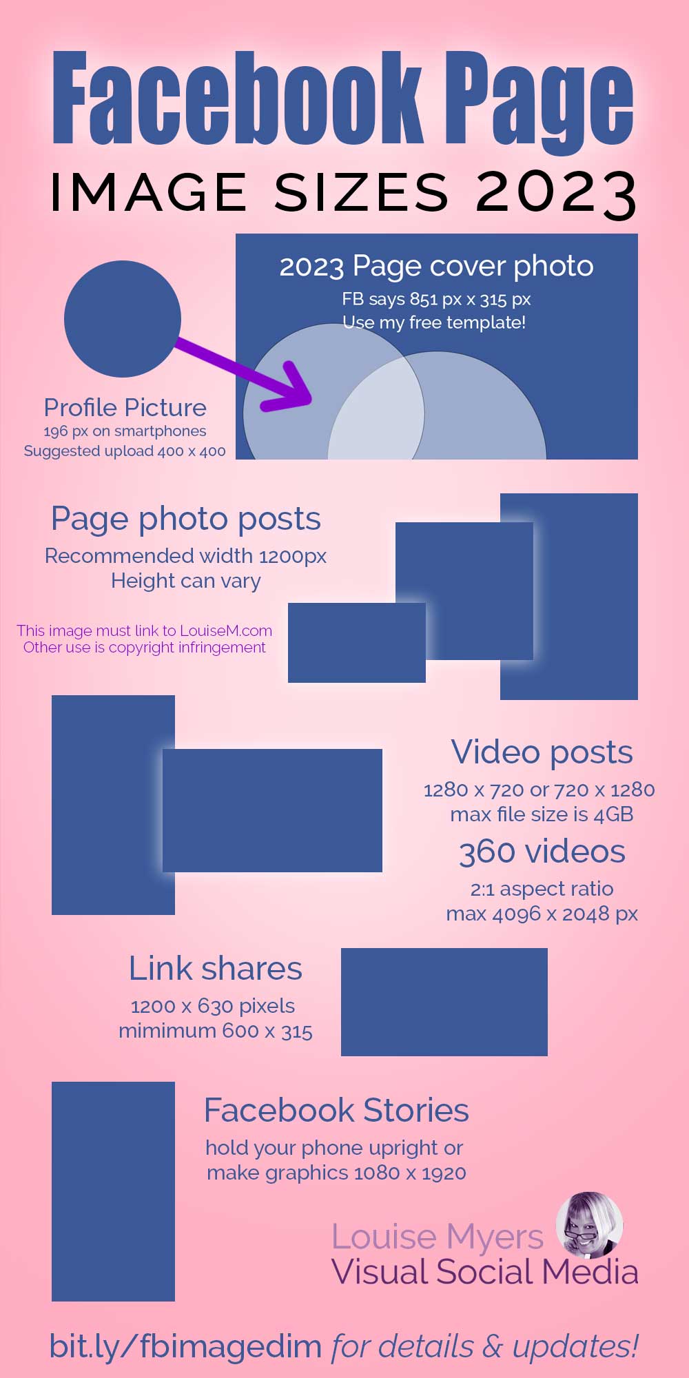 infographic showing top facebook image sizes for 2023.