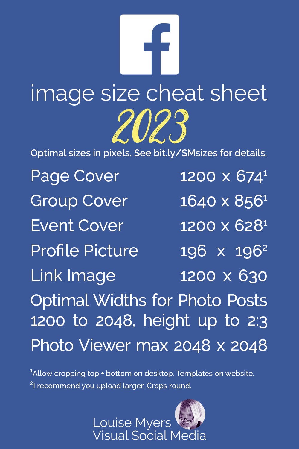 Facebook image sizes chart on blue graphic with FB logo.